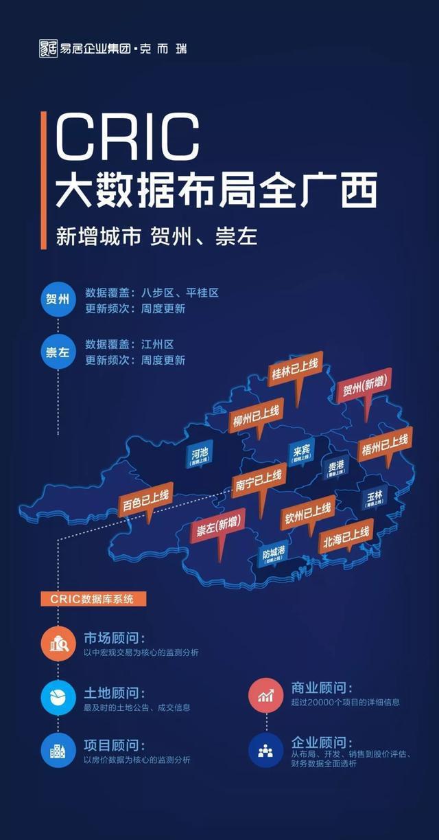 《南寧市物流用地公開出讓管理辦法》發布，賀州企業如何借力加速物流項目落地